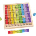 thumbnail image 1 of s Educatal Toys 99 Plicat Table Matemáticas Y Aritmética Teang, 1 of 5