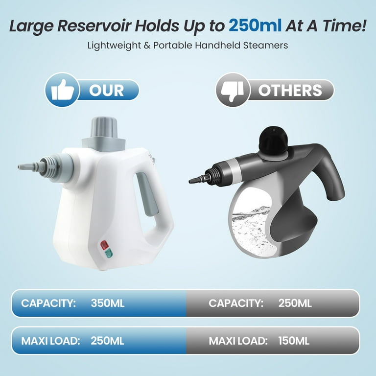 BIMZUC Handheld Steam Cleaner, 1000W Multi-Surface Steamer with 9