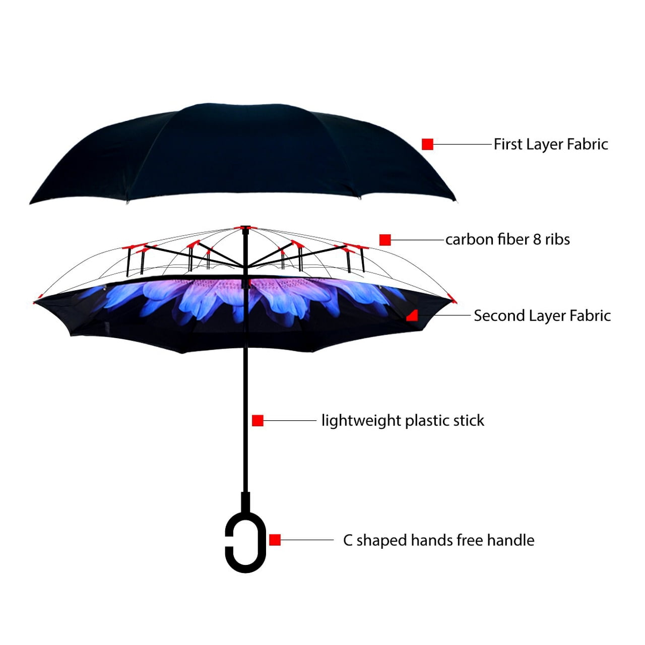 Floral Inverted Double Layer Umbrella