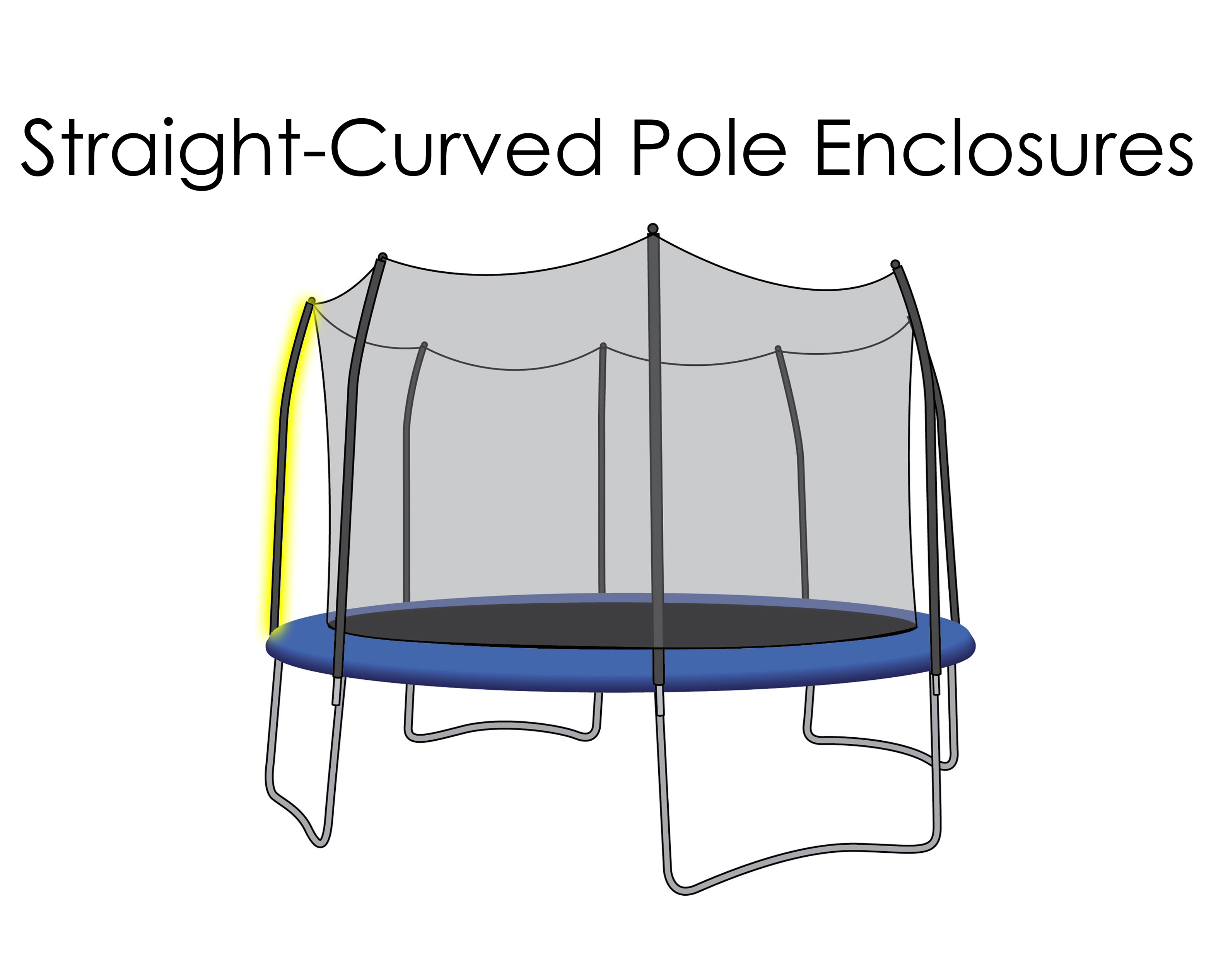 Replacement Trampoline Safety Net Enclosure For 15ft Skywalker Frames W 8 Straight Curved Poles Tear And Weather Resistant Walmart Com Walmart Com