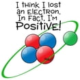thumbnail image 2 of CafePress - I'm Positive - Pint Glass, Drinking Glass, 16 oz. CafePress, 2 of 4