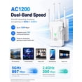 thumbnail image 4 of 2026 WiFi Extender Signal Booster, 1200Mbps  Band 5GHz&2.4GHz, WiFi Booster Covers Up to 15000 Sq.Ft Coverage, WiFi Repeater with  Ethernet Ports, 1-tap Setup(White), 4 of 6