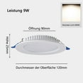 thumbnail image 2 of No Can Or Housing Needed LED Downlight For Bathrooms And RVs, Tension Spring Clips Ensure Easy Installation, 9 W 4000 K Neutral White Super Slim Design 6pcs, 2 of 7