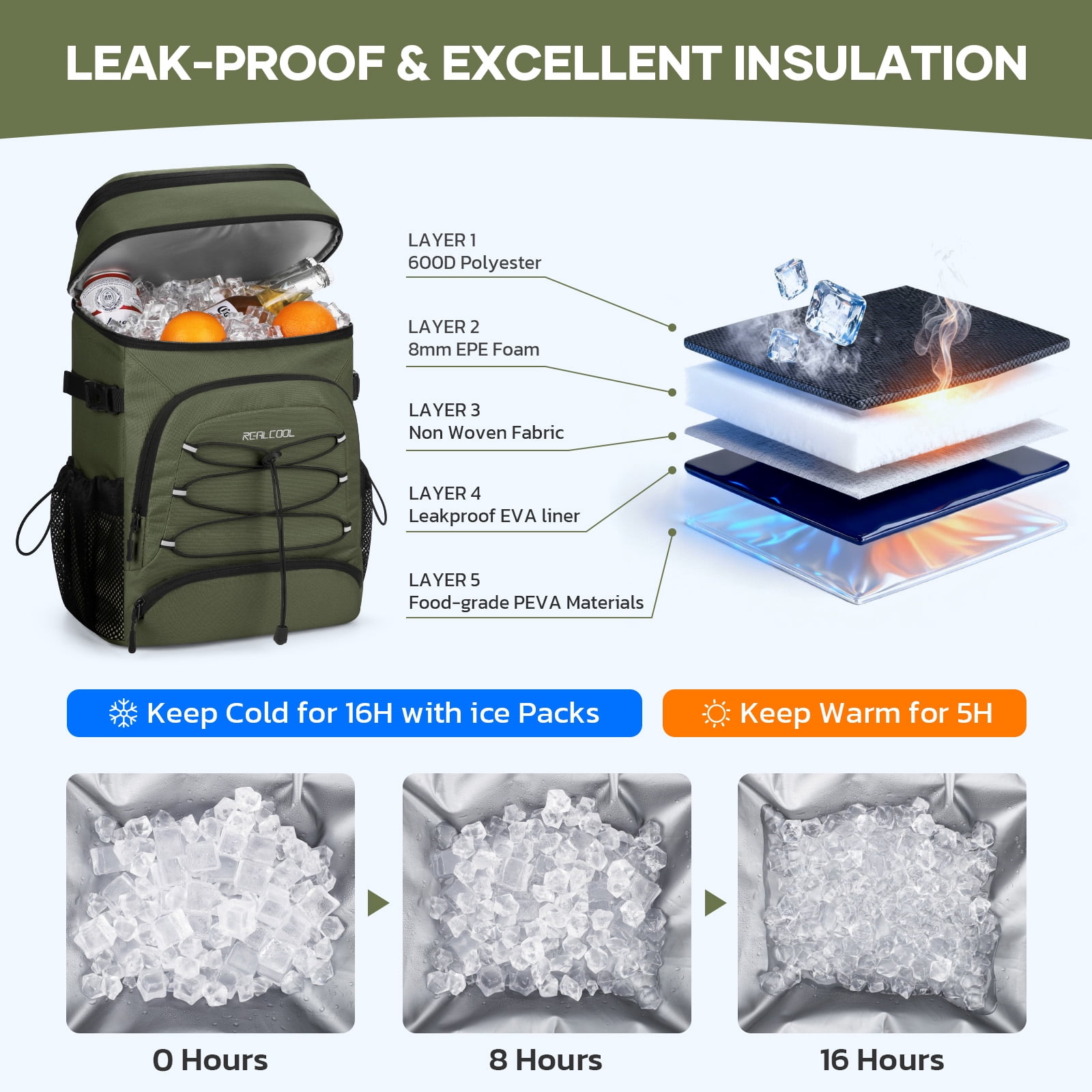 Realcool Backpack Cooler，33 Cans Insulated Leakproof Soft Cooler Bag Lightweight Camping Beach Lunch Backpack for Men Women