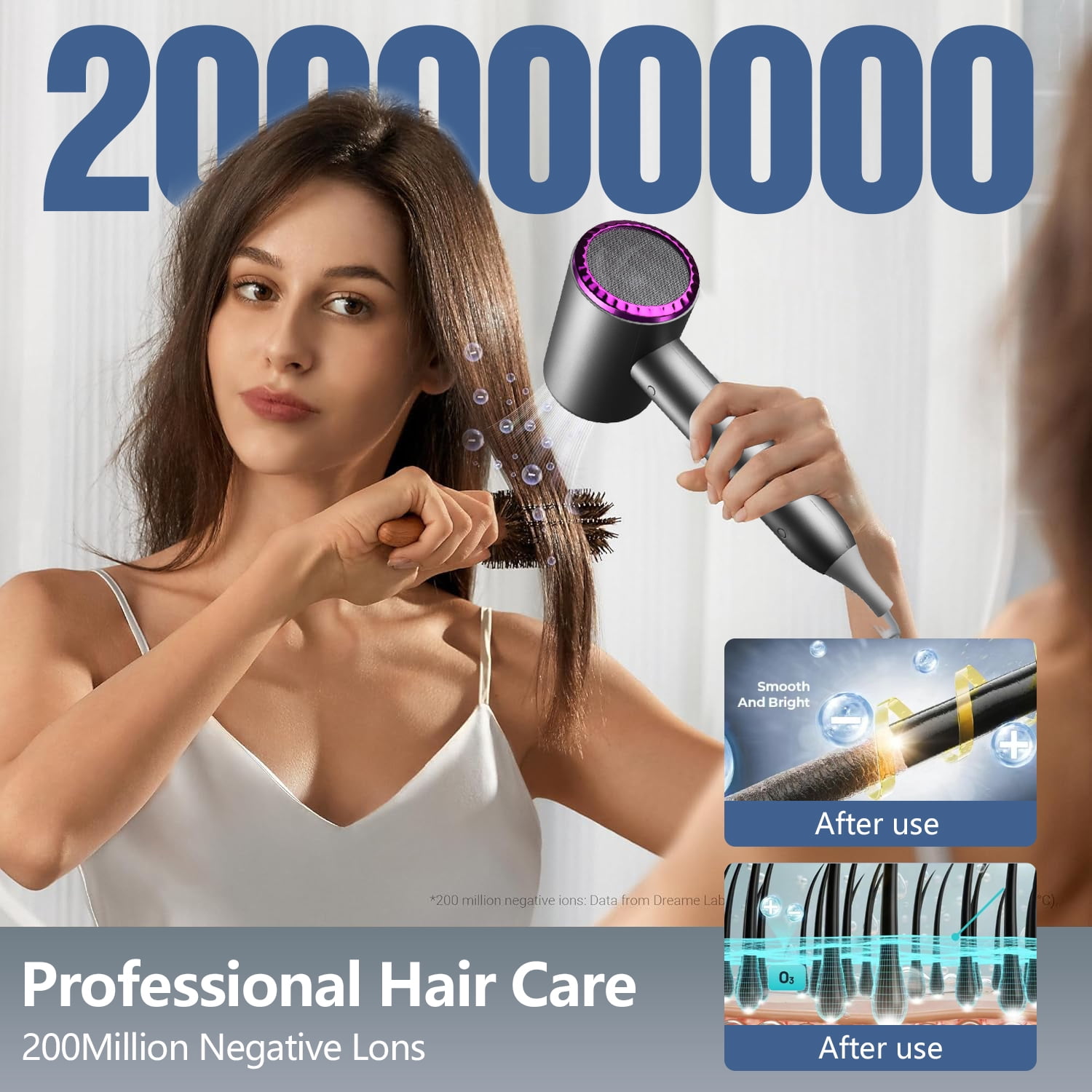 Professional Hair Dryer with Diffuser, 1875W Blow Dryer Ionic Hair Dryer for Women with Constant Temperature 2 Heat & 3 Speed Se