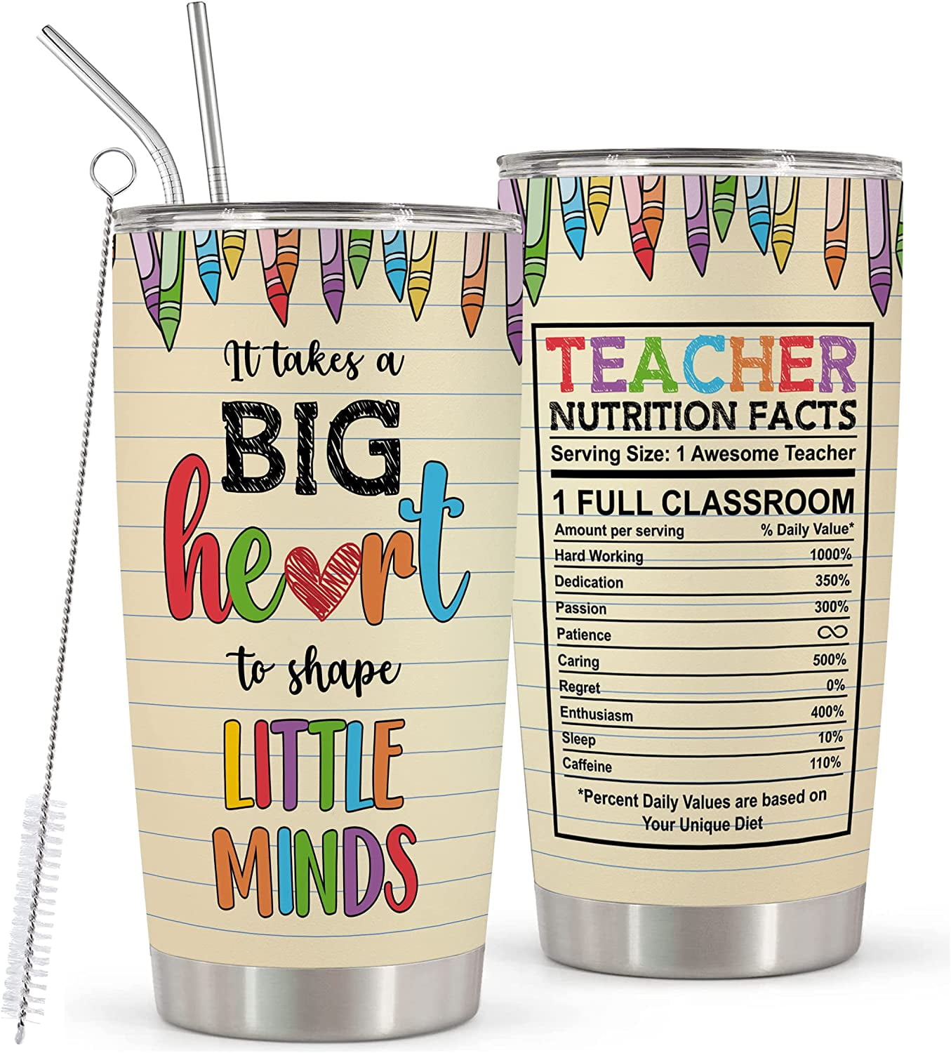 A Big Heart - Personalized Tumbler Cup - Birthday Gift For Teacher Col –  Macorner