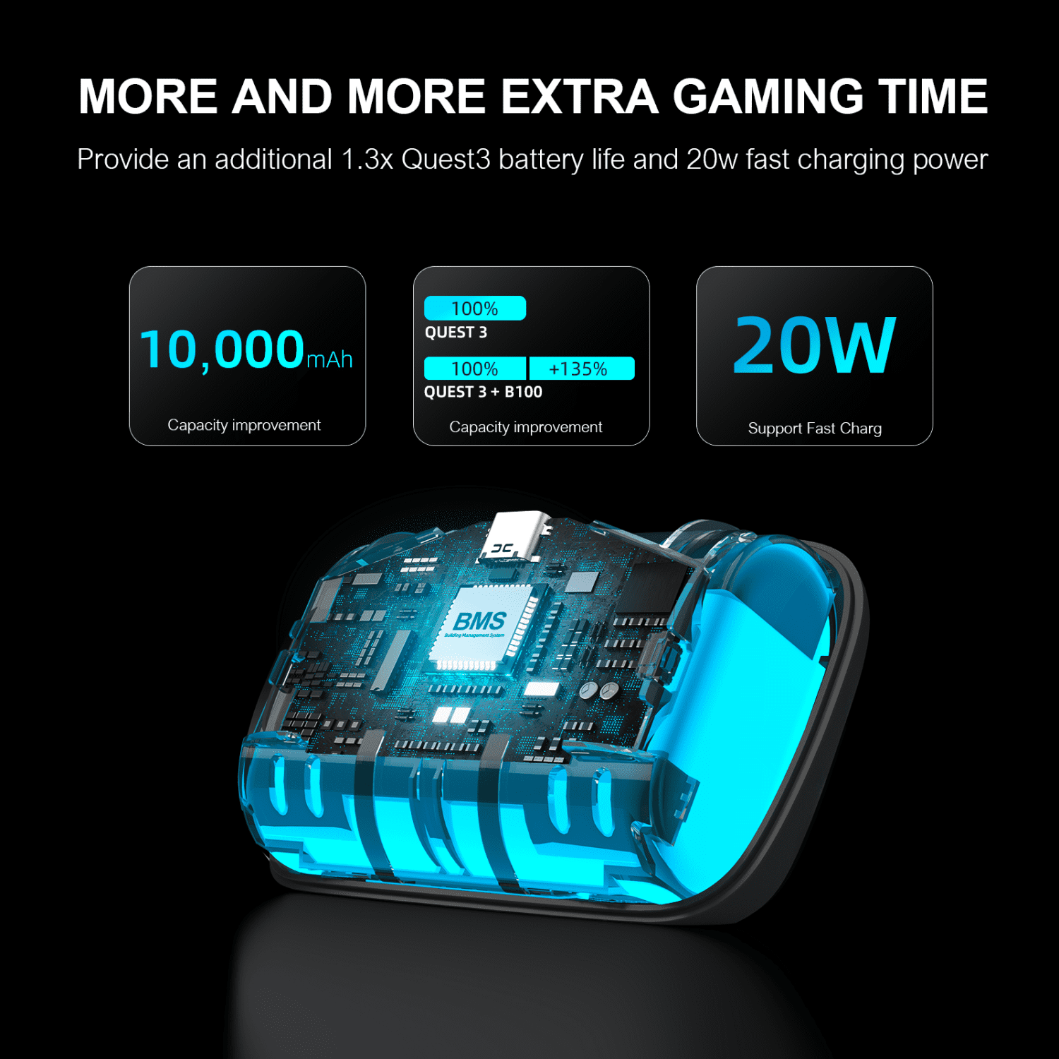  quest3 128GB BOBOVR S3pro付き Quest3 128GB 本体 & BOBOVR S3proセット BOBOVR S3 Pro Battery