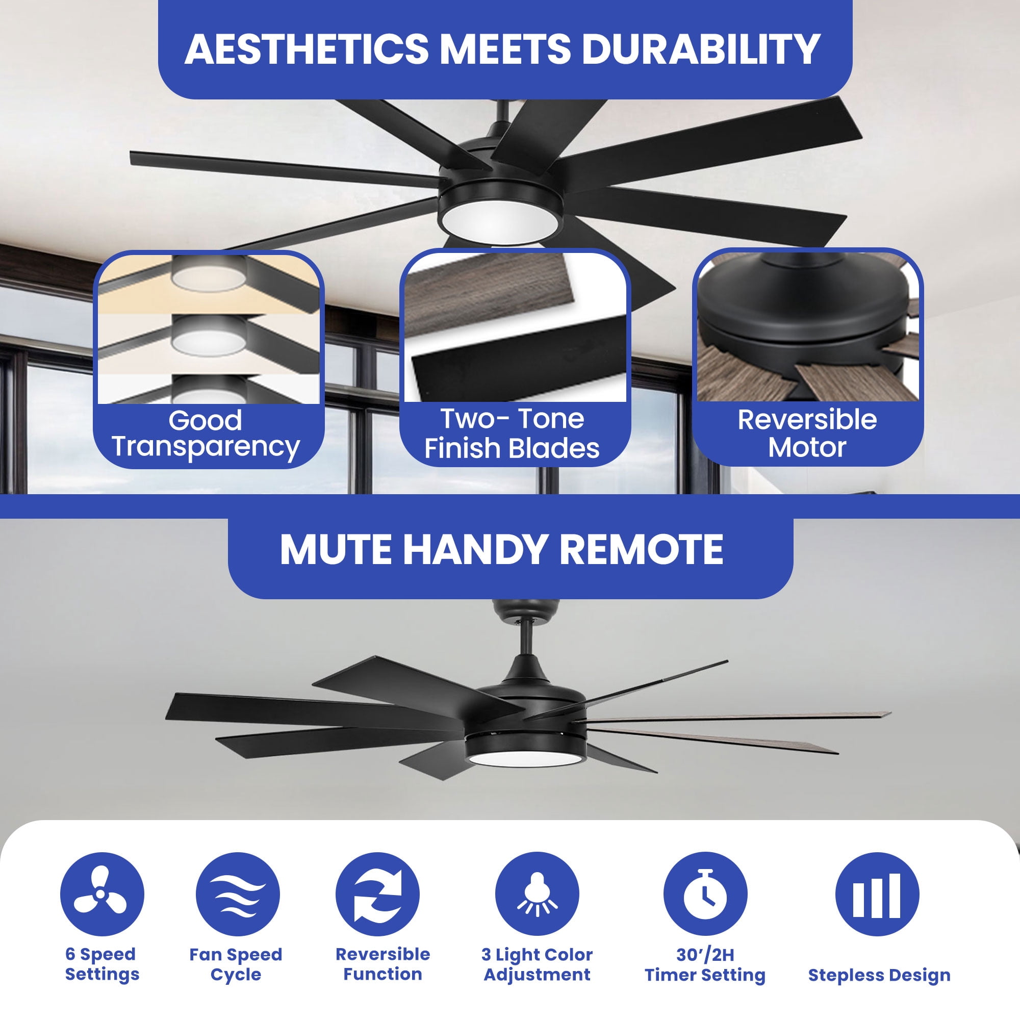ModFusion 60″ Black Ceiling Fan with Light – Quiet Motor, Dimmable LED, 6 Speeds, Reverse Airflow, 8‑Blade Modern Design