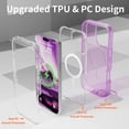 thumbnail image 5 of For iPhone 16 Pro Max Transparent Phone Case Compatible with MagSafe, Triple Layer Magnetic Charging Case, Heavy Duty Shockproof and Drop-Proof Phone Case, Crystal Purple, 5 of 6