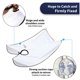 thumbnail image 4 of Mens Beard Hair Catcher for Shaving and Trimming, Non-Stick Beard Shave Cape, Grooming Accessories Tools & Gifts for Husband or Dad, 4 of 5