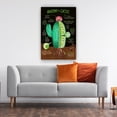 thumbnail image 4 of Cactus Knowledge Poster Anatomy Wall Art Infographic Poster Pictures for Living Room Rectangular Kitchen Decor Prints Artwork Decoration Canvas Unframed 20x30 in, 4 of 5