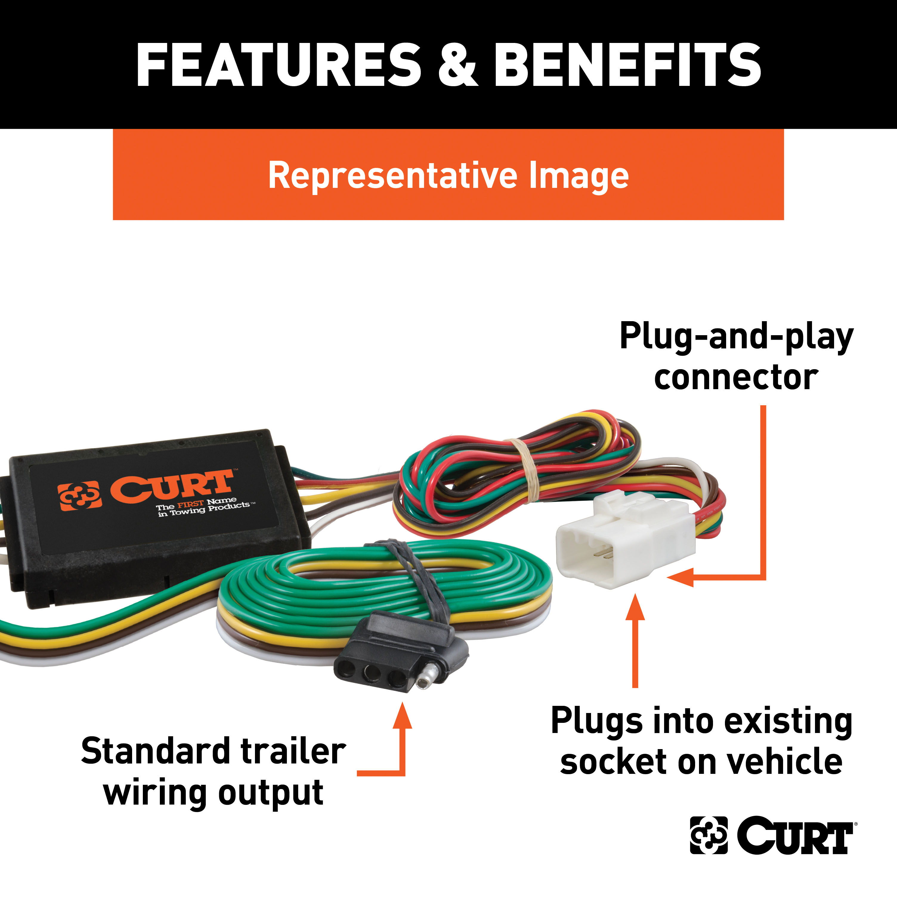 Custom Wiring Connector