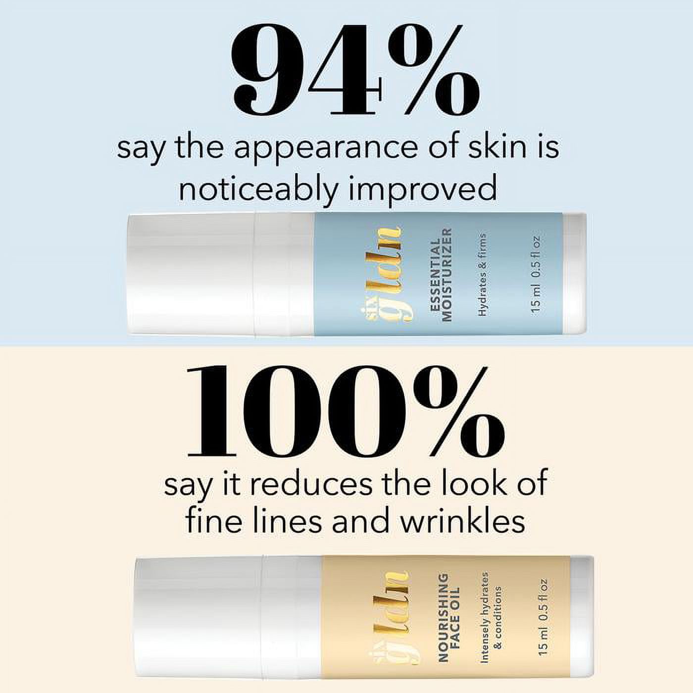 Six Gldn Mini Power Duo: Hydrate & Deeply Nourish, 15ml