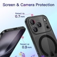 thumbnail image 5 of JETech Magnetic Slim Case for iPhone 17 Pro 6.3-Inch Compatible with MagSafe, Camera Lens Full Protection, Ultra-Thin Lightweight Clear Minimalist Protective Phone Cover (Black), 5 of 5
