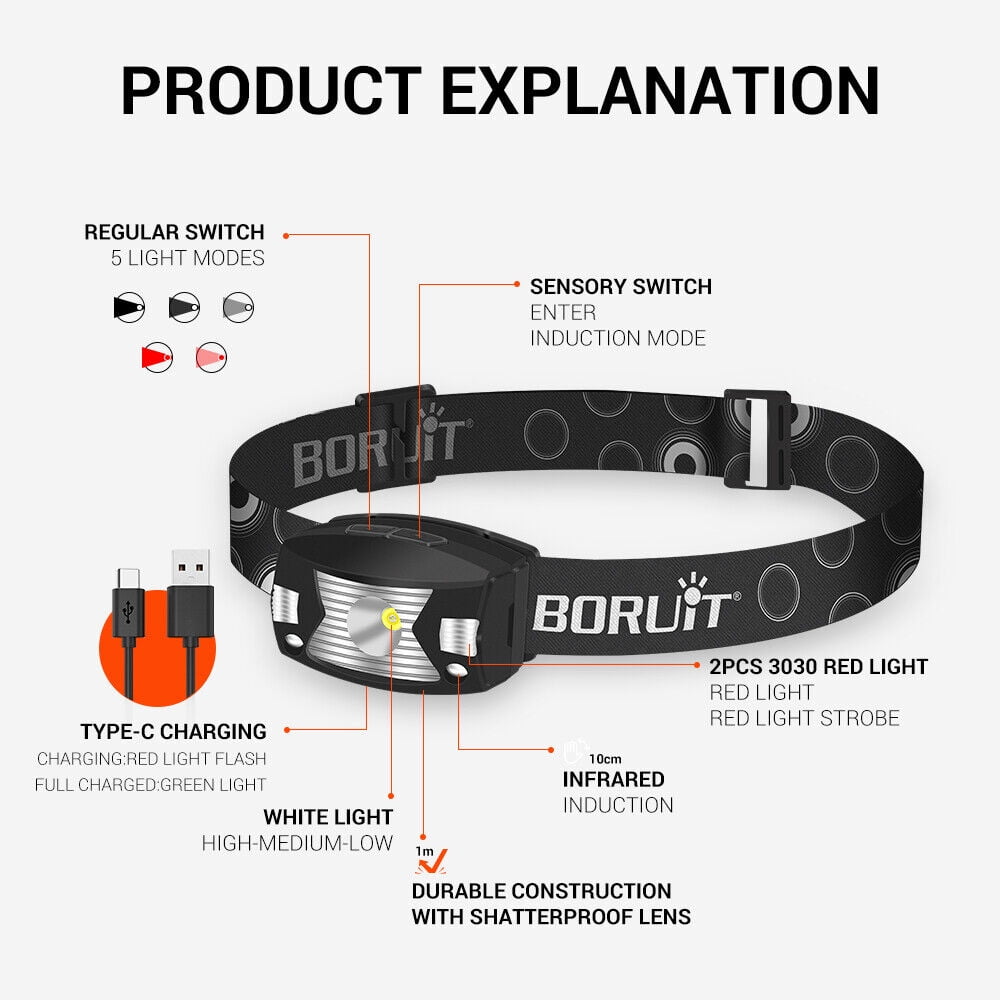 USB Rechargeable LED Headlamp Flashlight Waterproof Lightweight Infrared Sensor 350LM Headlight Head Torch