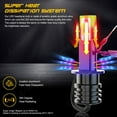 thumbnail image 5 of Pair H1 6000K LED Headlight Bulbs H1 High Beam white Kit For BMW X5 2005-2006, 5 of 10