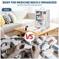 thumbnail image 3 of Large Wall Mounted Lockable Medicine Cabinet for Bathroom – Metal Construction, Handle & Combo Lock – Portable First Aid Storage, Includes Sticker – Silver – SY019-3, 3 of 7