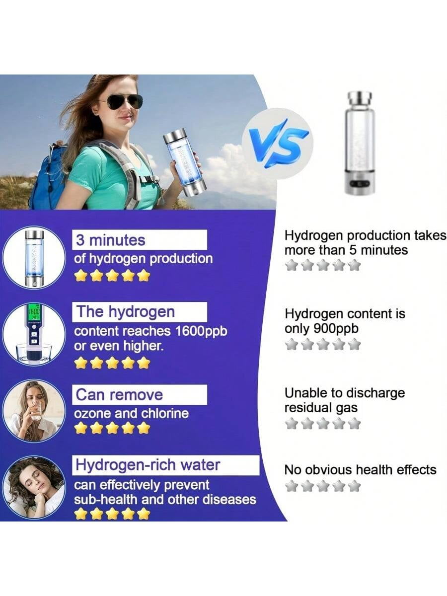 2026 New Hydrogen Water Bottle, 3-Min Rapid Electrolysis, PEM Technology Water Ionizer, Portable Hydrogen Water Generator For Office, Daily Drinking, Travel Exercise Home And Gifts (Silver