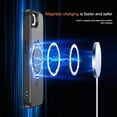thumbnail image 5 of KOMI for iPhone 16e Case, with Magnetic Ring Stand [Compatible with MagSafe] [Military Grade Protection] Slim Shockproof Translucent Protective Phone Case Black, 5 of 5