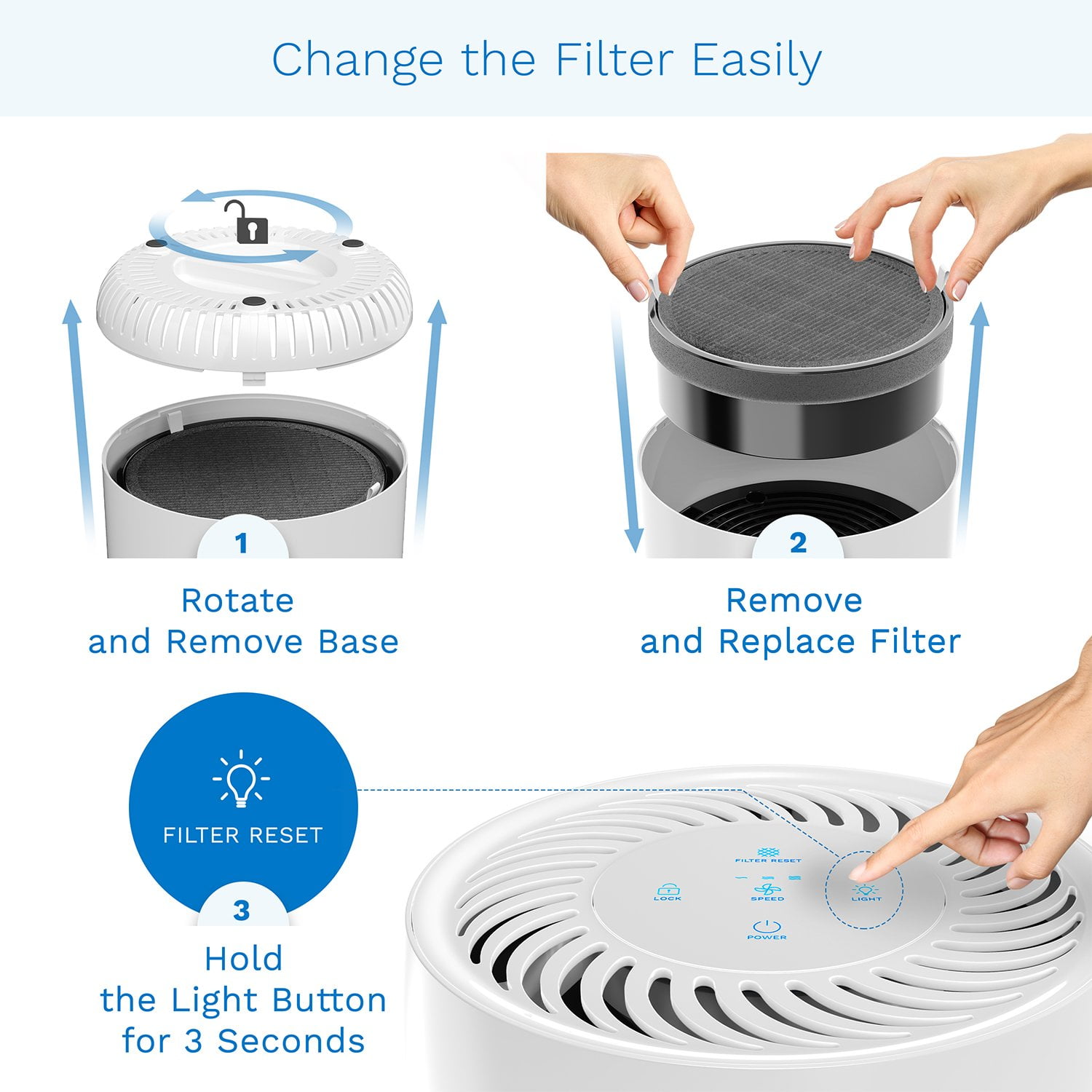 Nispira True HEPA H13 Air Filter Replacement Compatible with Compact Air Purifier HME020248N, 2 Units