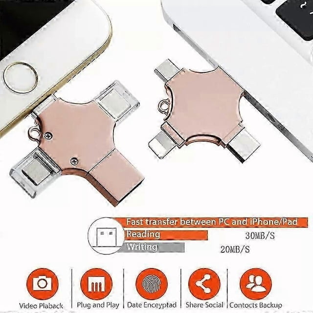 1TB Cross-Shaped USB Flash Drive 4 in 1 for Iphone/Android/Type-C Metal OTG Pendrive