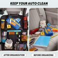 thumbnail image 3 of Organizador de asiento trasero de coche, paquete de 2, soporte para tableta, resistente al agua y duradero, organizador de asiento de coche, alfombrilla para patadas, 3 of 3