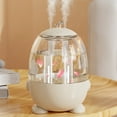thumbnail image 3 of YgkuHd Cool Mist Humidifier-Portable Mini Humidifier With Led Lights ,Usb Portable Humidifier Ultra-Quiet, Suitable For Babies, Kids, Indoor, Bedroom, 3 of 7