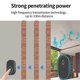thumbnail image 5 of Wireless Doorbell 433MHz Waterproof Button Adjustable Volume EU Plug, 5 of 5