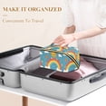thumbnail image 3 of FORMRS Makeup Bag Travel Cosmetic Organizer for Women Fold Flat Zipper Pouch with Handle, Rainbow with Stars, 3 of 8