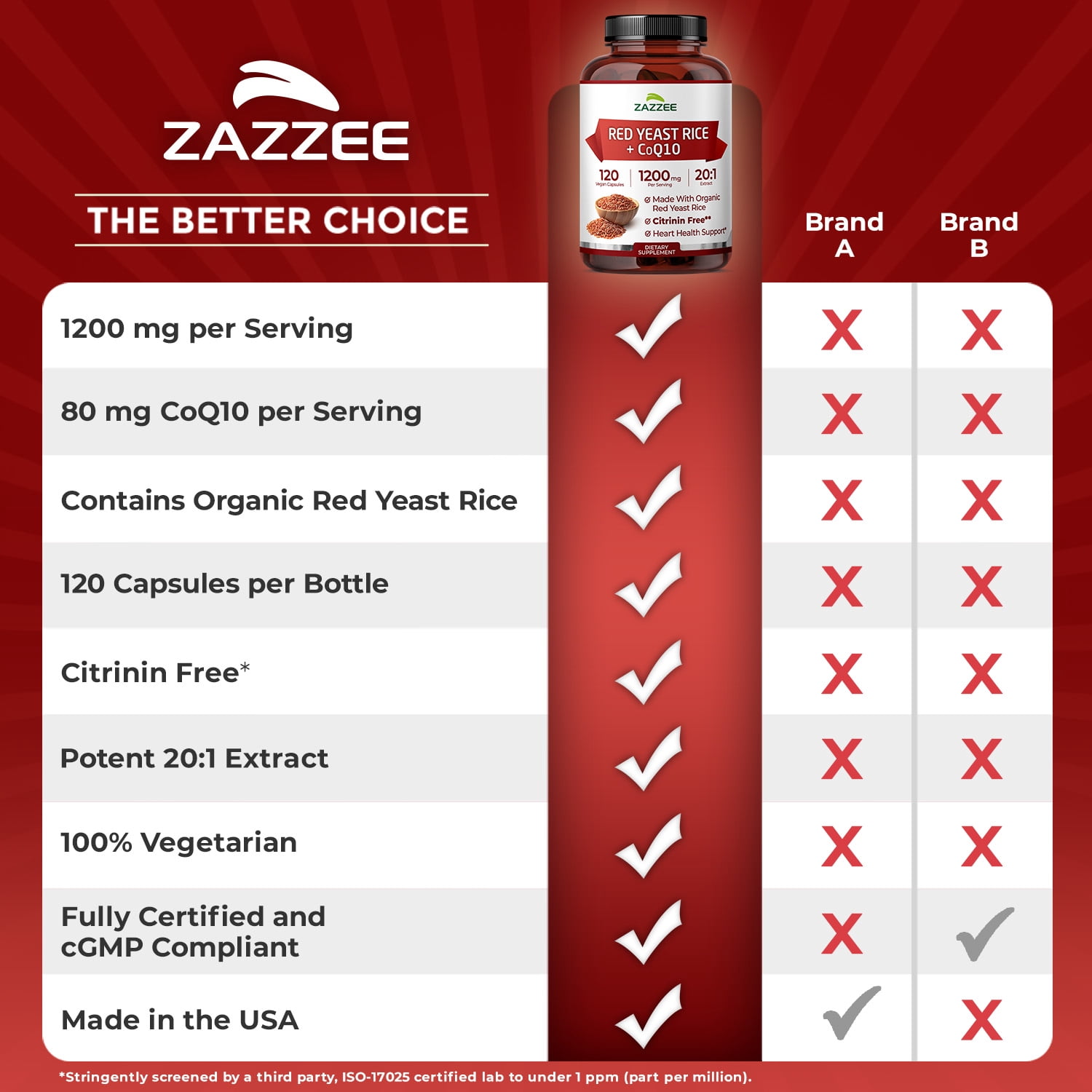 Zazzee Organic Red Yeast Rice 1200 mg – Supports Heart Health & Cholesterol – 20:1 Extract