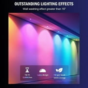 iToolMax Smart RGB Permanent Outdoor Lights