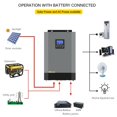 thumbnail image 2 of Industrial Circuit Breaker,3P Overload Protection Circuit Overload Protection Circuit Breaker Circuit Breaker High Capacity, 2 of 8