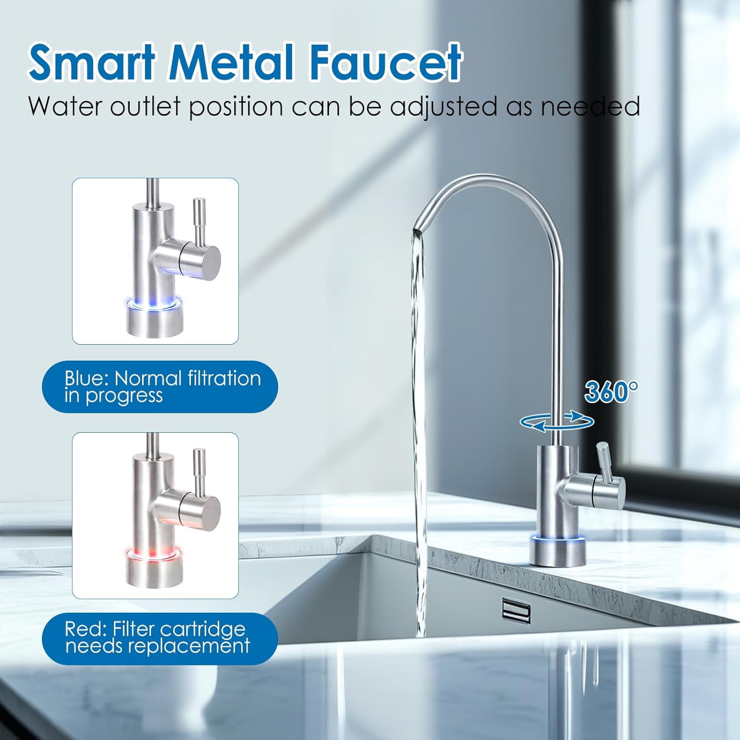 Acekid Reverse Osmosis System, 600 GPD Tankless Reverse Osmosis Water Filter, 2:1 Pure to Drain, NSF/FC/SGS Certified, Under-Sink Water Filtration System