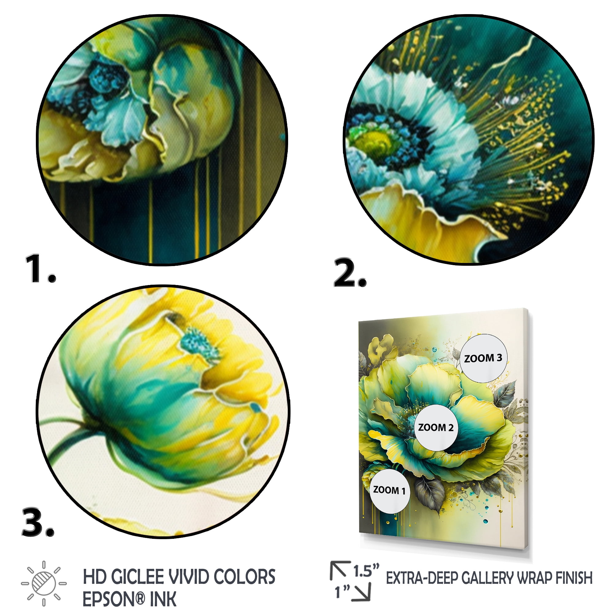 Designart Green Blooming Flower III Canvas Wall Art