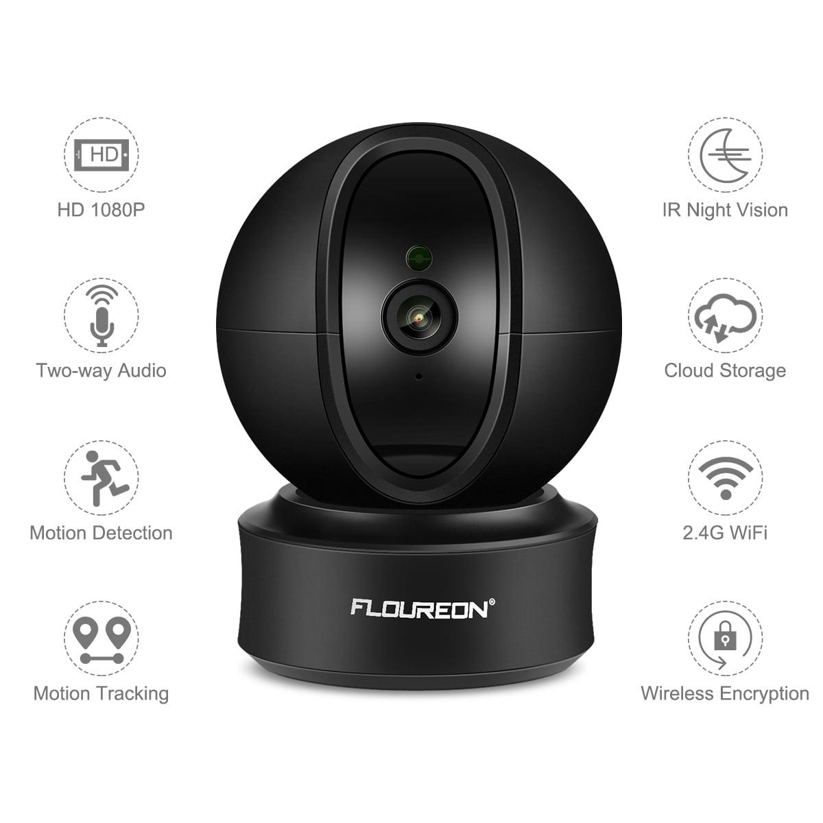 FLOUREON 1080P HD Indoor Wireless Smart Home Camera Baby Monitor，with