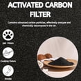thumbnail image 5 of Nispira Replacement HEPA Filter Plus Activated Carbon Pre Filter Compatible with Rabbit Air Classic BioGS Models SPA-421A & SPA-582A, 2 Sets, 5 of 5