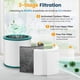 thumbnail image 2 of Filtro purificador de aire de repuesto Colorfullife TP01 para Dyson, 2 of 7