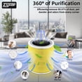 thumbnail image 4 of Filtro de repuesto Zyxor Core 400S Pet Care para purificador de aire, 4 of 9
