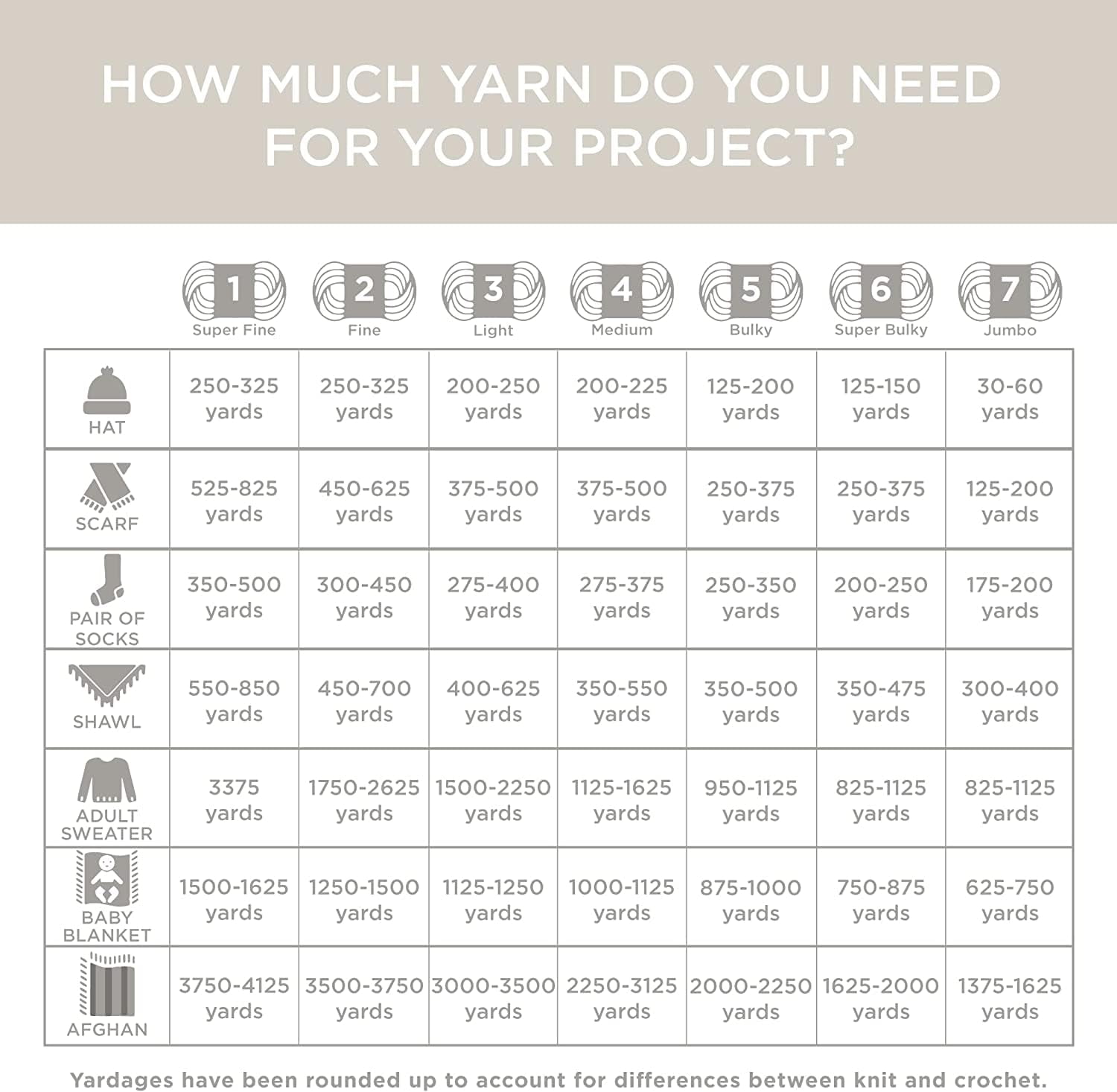 Troyarn Velvet Colors Chenille Baby Blanket Yarn Amigurumi Yarn for Crocheting and Knitting Super Bulky 100 gr (131 yds) (10202)