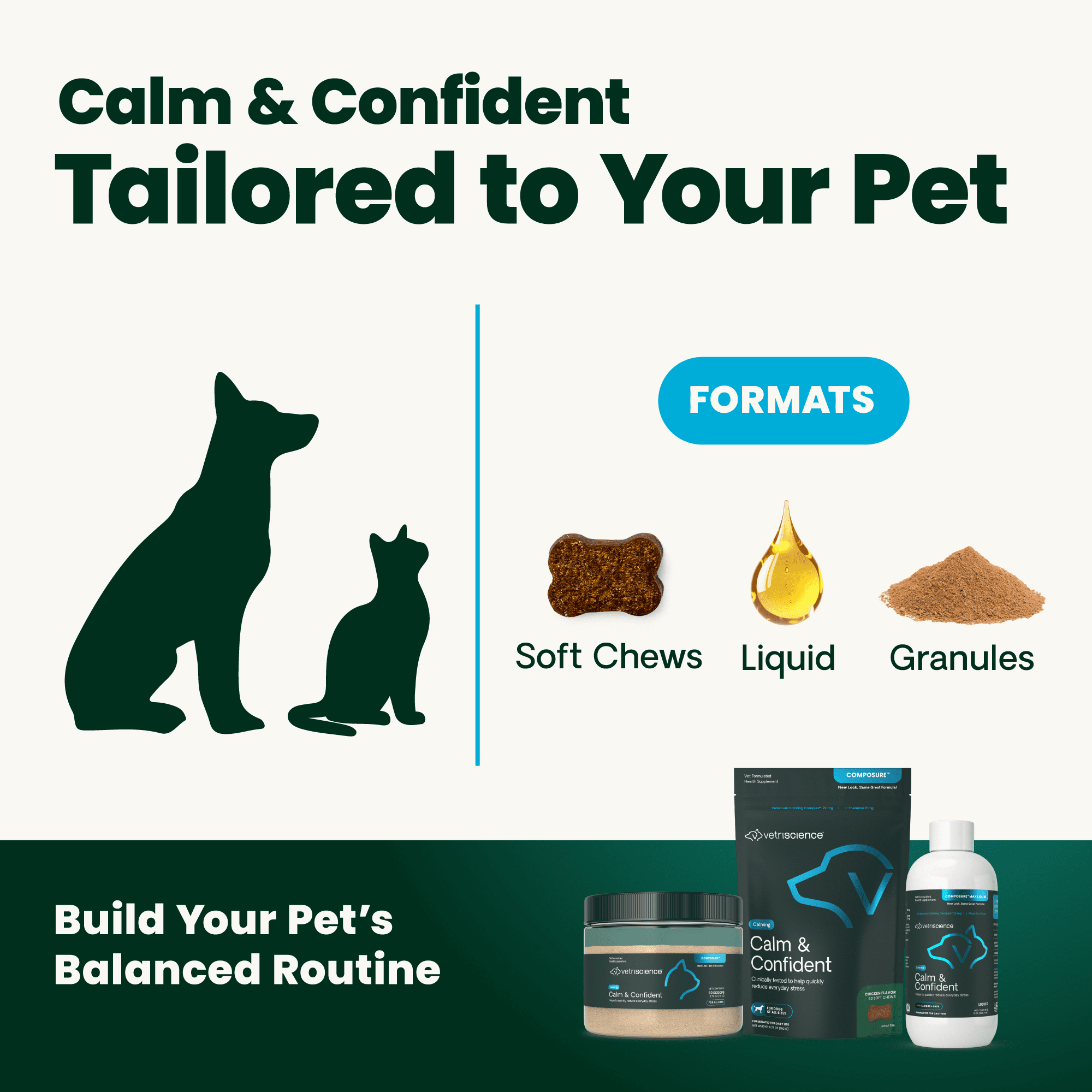 VetriScience Composure Calm & Confident Unflavored Liquid Formula, Calming & Anxiety Supplement for Dogs & Cats