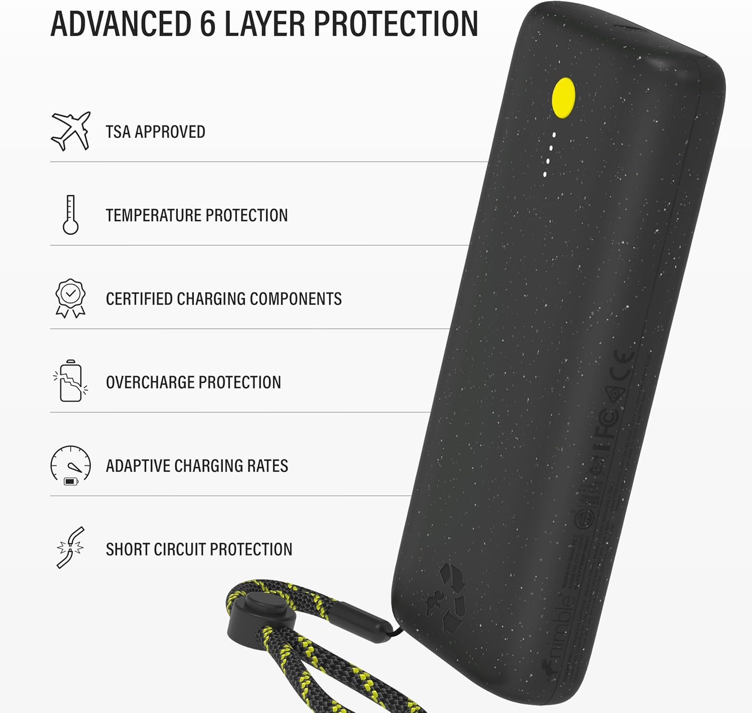 Nimble Champ Pro Portable Charger, 20,000mAh Power Bank with Cable, 65W Dual USB-C Fast Charging Battery Pack, Travel Essential Phone Power Bank for iPhone 16/15/14/13 Galaxy MacBook iPad Airpod