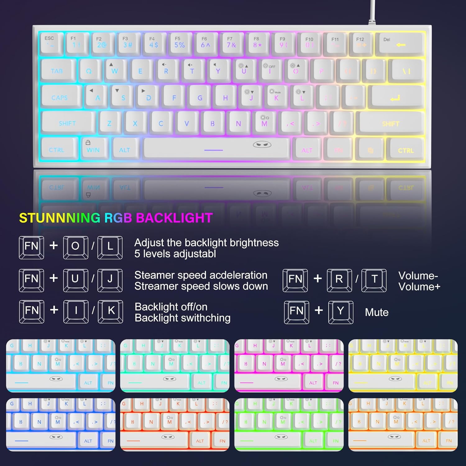 Mini 60% Gaming Keyboard, Upgrade RGB Backlit 61 Key Ultra-Compact Keyboard, TS91 Ergonomic Waterproof Mechanical Feeling Office Computer Keyboard for PC, MAC, PS4, Xbox ONE Gamer(White)