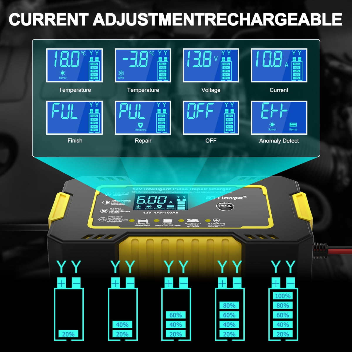 Automatic Battery Charger, 12V/6Amp Battery Maintainer, Smart Car Trickle Charger with Temperature Compensation Auto Stop for Car Truck Motorcycle Lawn Mower Boat Marine Lead Acid Batteries