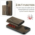thumbnail image 6 of 2 in 1 Wallet Case for iPhone 16, Retro PU Leather Cell Phone Back Cover Magnetic Detachable with Wallet Credit Card Cash Holder Kickstand for iPhone 16, Coffee, 6 of 9