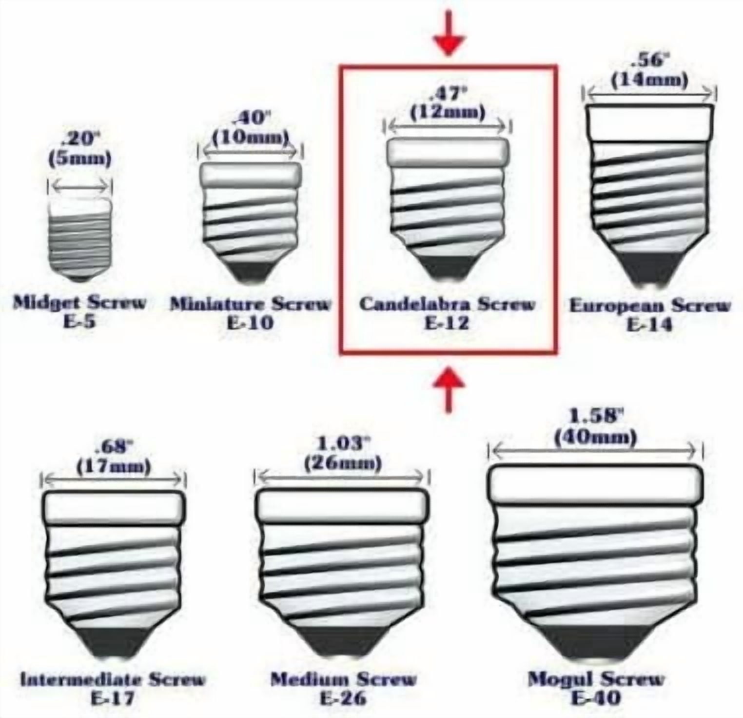 FEFEFW-(Pack of 10) G16.5 Clear FinshDecorative (E12) Candelabra Base Globe Shape Incandescent 120V G16 1/2 Light Bulbs (15)