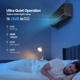 thumbnail image 5 of Matladin 9000 BTU Mini Split Air Conditioner & Heater, 19 SEER2 115V Inverter, Ductless Wall AC Unit with Heat Pump & Installation Kit, Black, 5 of 9