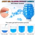 thumbnail image 2 of Jfieei Water Bead Blaster, with 10000 Water Beads and Goggles, Outdoor Team Games, Gift for 14+ Years Old Teens Adults, 2 of 4