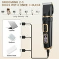 thumbnail image 3 of Cshidworld Dog Clippers, Professional Dog Grooming Kit, 3-Speed Low Noise Rechargeable Cordless Pet Hair Clipper Trimmer Shaver Shears for Cats Pets Animals Thick Coats with LCD Display, 6 Comb Guides, 3 of 8