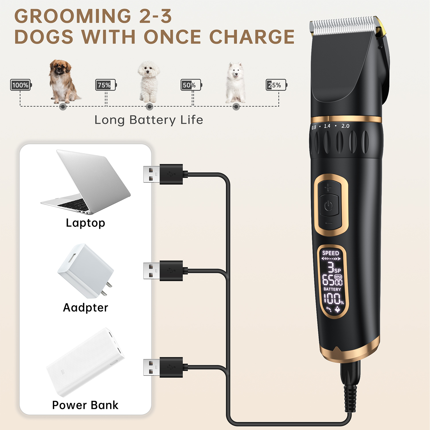 Cshidworld Dog Grooming Clipper Kit, Rechargeable photo 8
