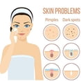 thumbnail image 4 of 50 Pieces Compressed Facial Sponges, Cellulose Facial Sponges with Container Facial Sponges Reusable Bigger / Thicker Face Deep Cleansing and Soft Exfoliating Spa Pads, 4 of 5